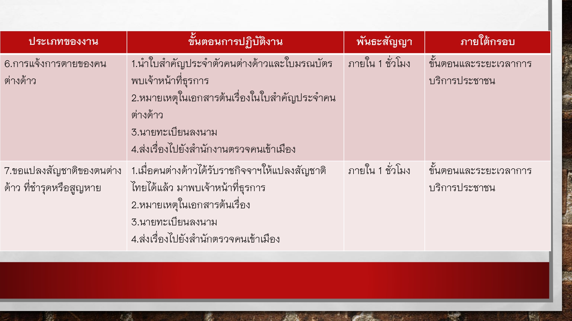 O9พันธะสัญญากับประชาชน สภ.บ้านตาขุน_page-0004