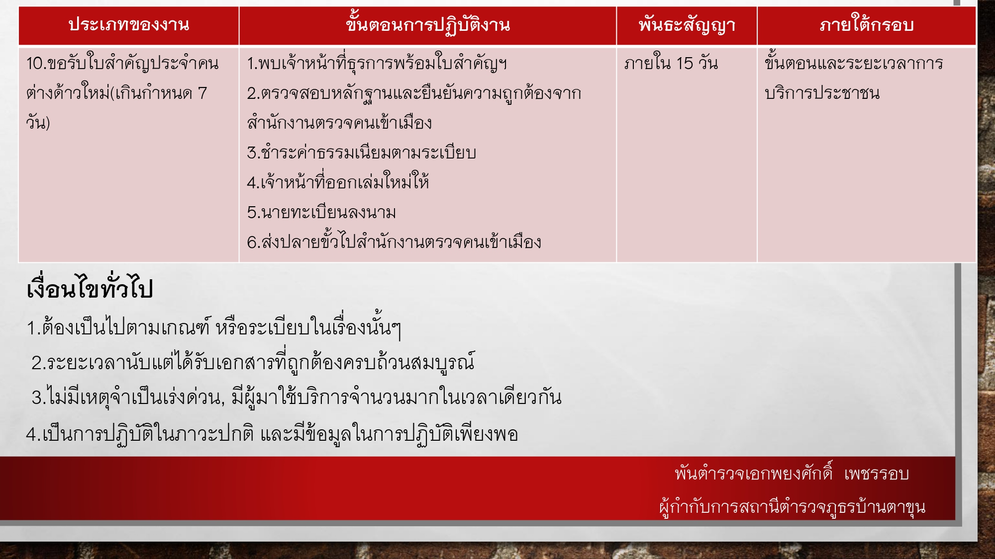 O9พันธะสัญญากับประชาชน สภ.บ้านตาขุน_page-0006