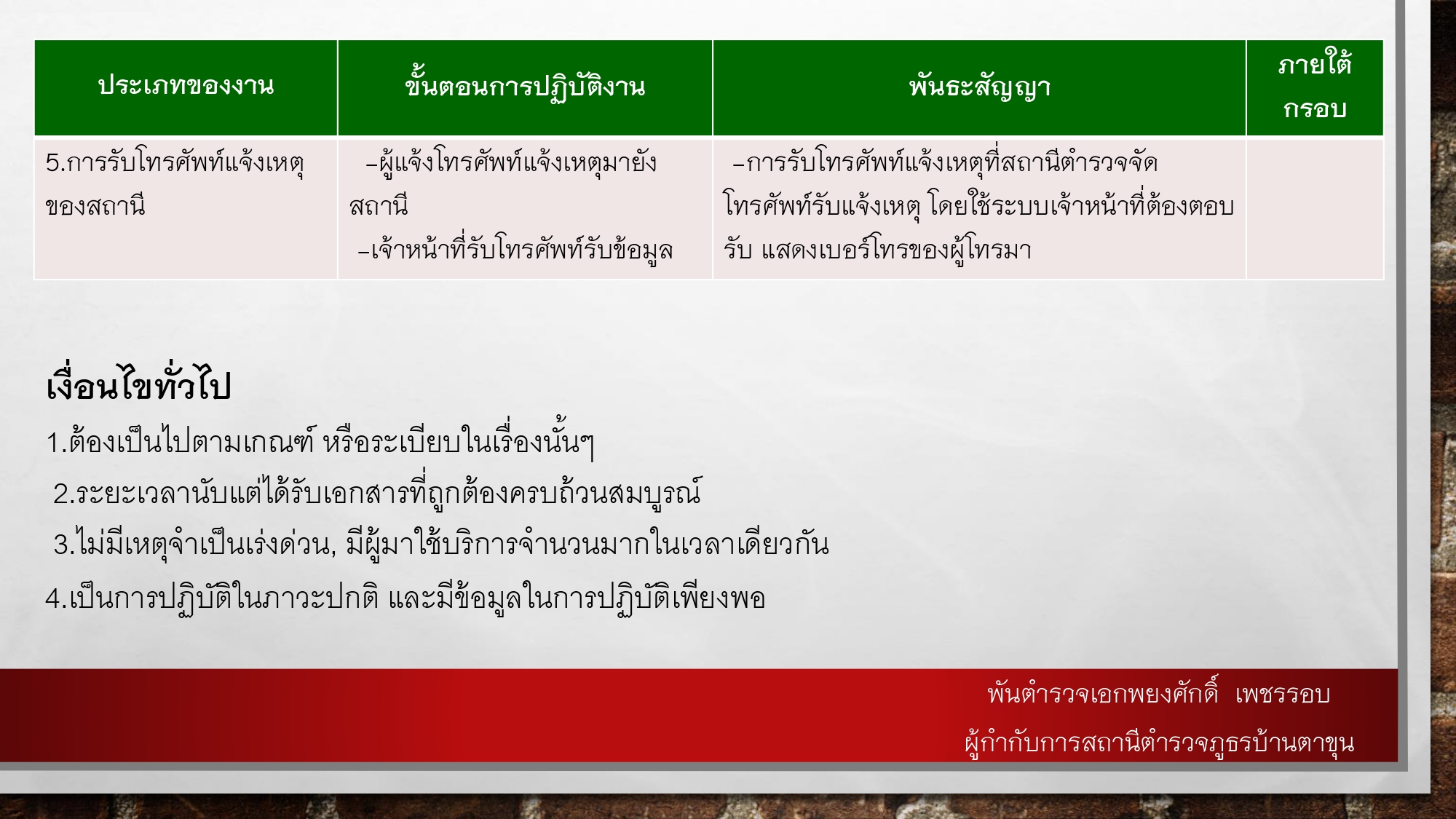 O9พันธะสัญญากับประชาชน สภ.บ้านตาขุน_page-0009