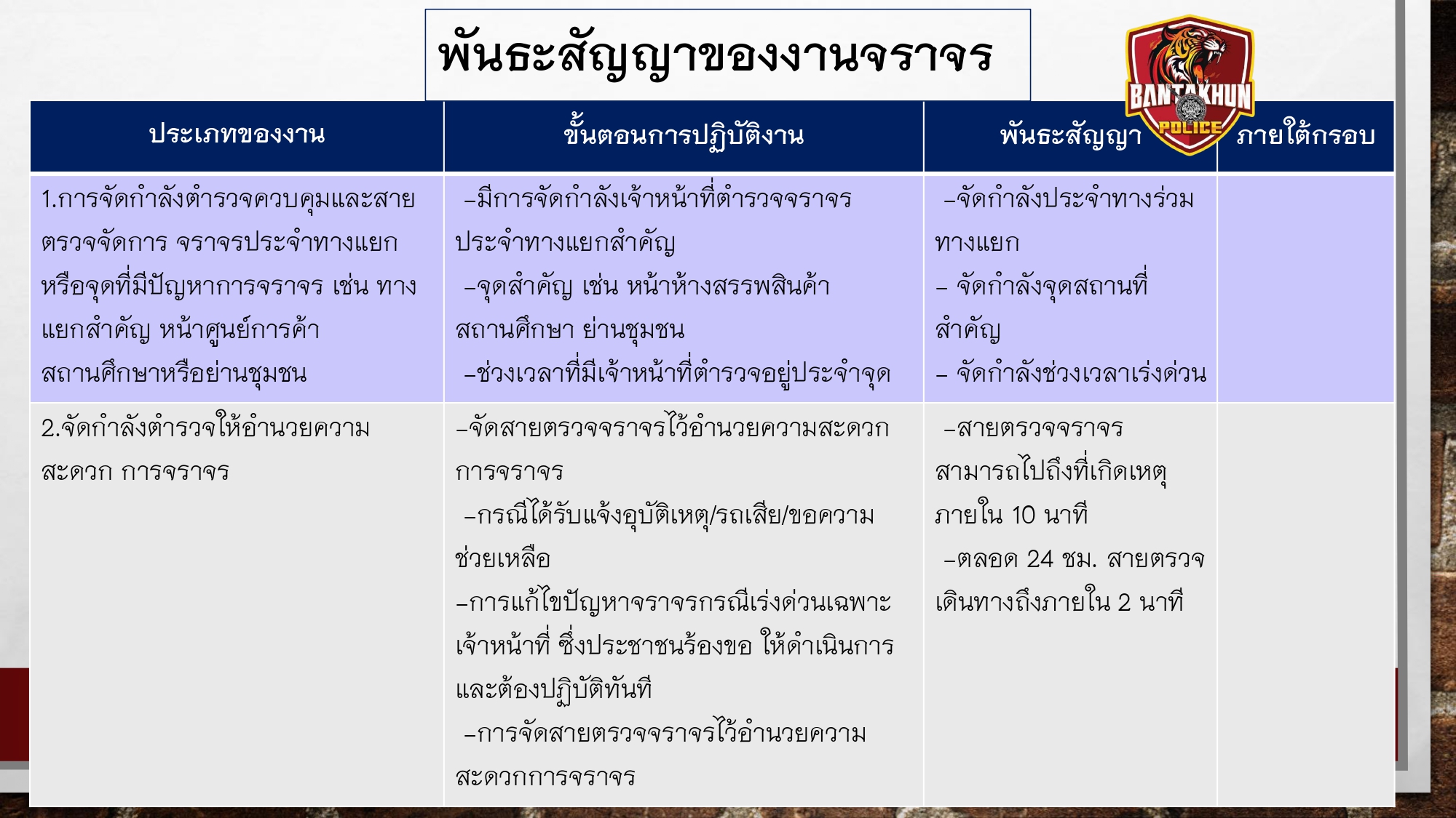 O9พันธะสัญญากับประชาชน สภ.บ้านตาขุน_page-0010