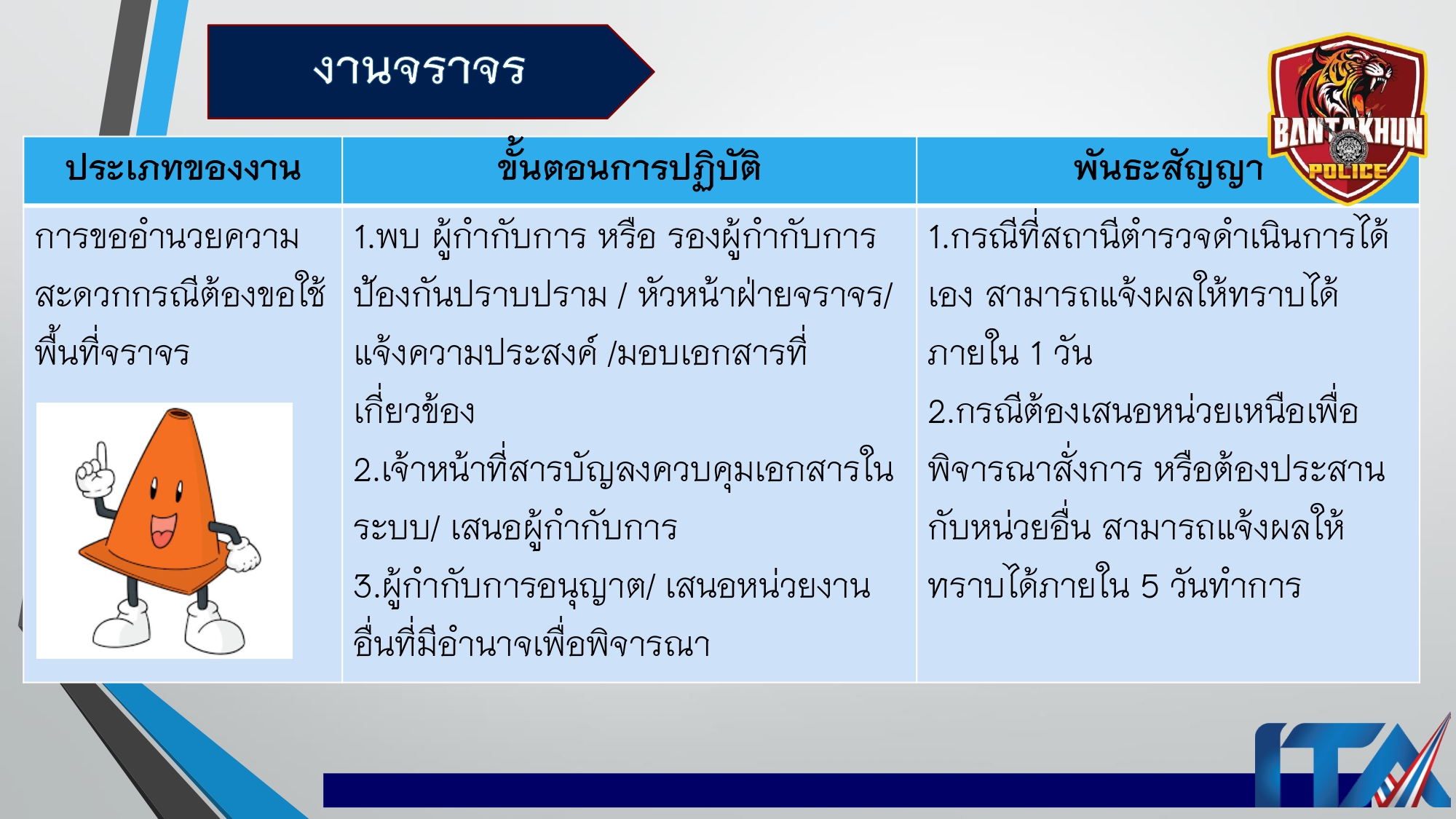 O9คู่มือการให้บริการประชาชน สภ.บ้านตาขุน_page-0012
