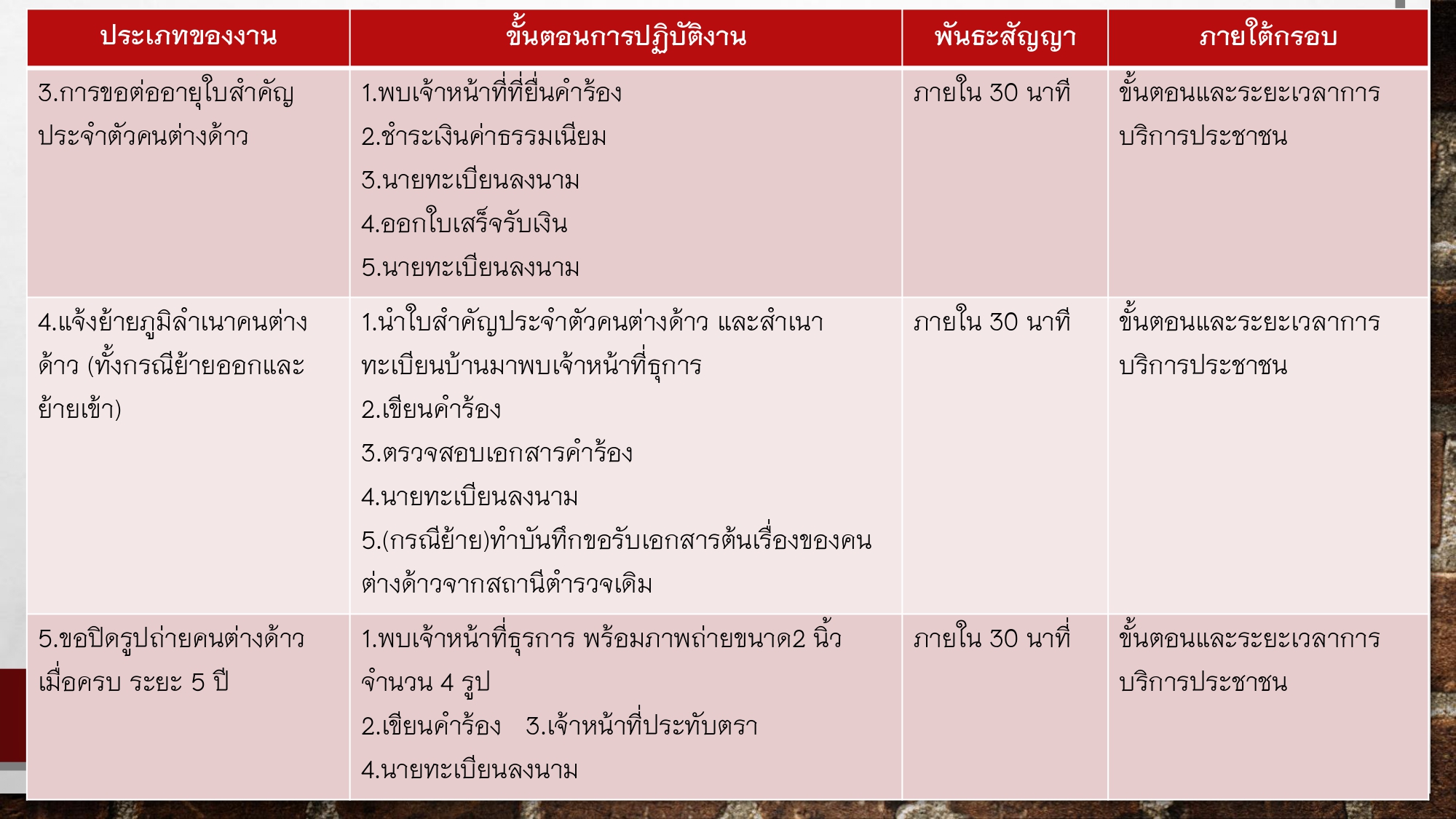 O9พันธะสัญญากับประชาชน สภ.บ้านตาขุน_page-0003