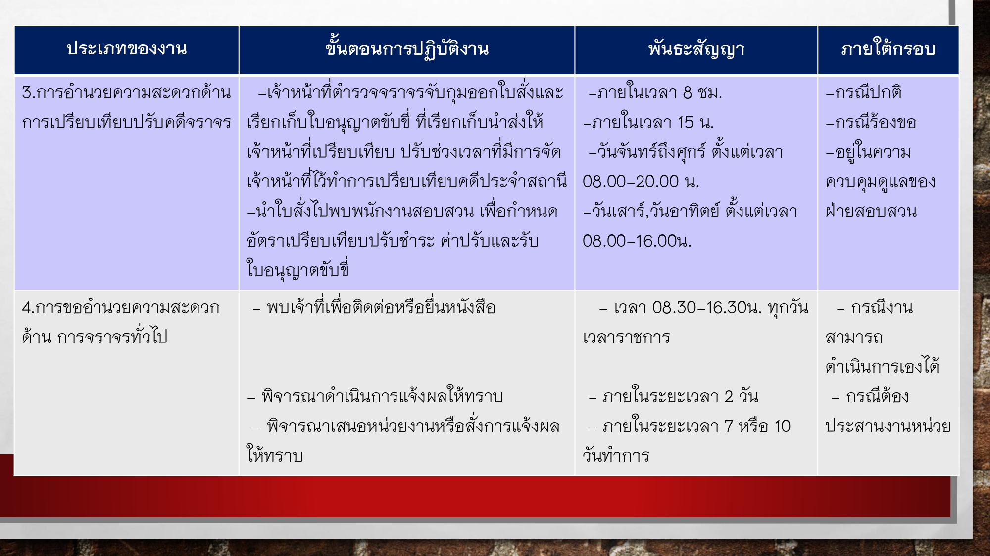 O9พันธะสัญญากับประชาชน สภ.บ้านตาขุน_page-0011