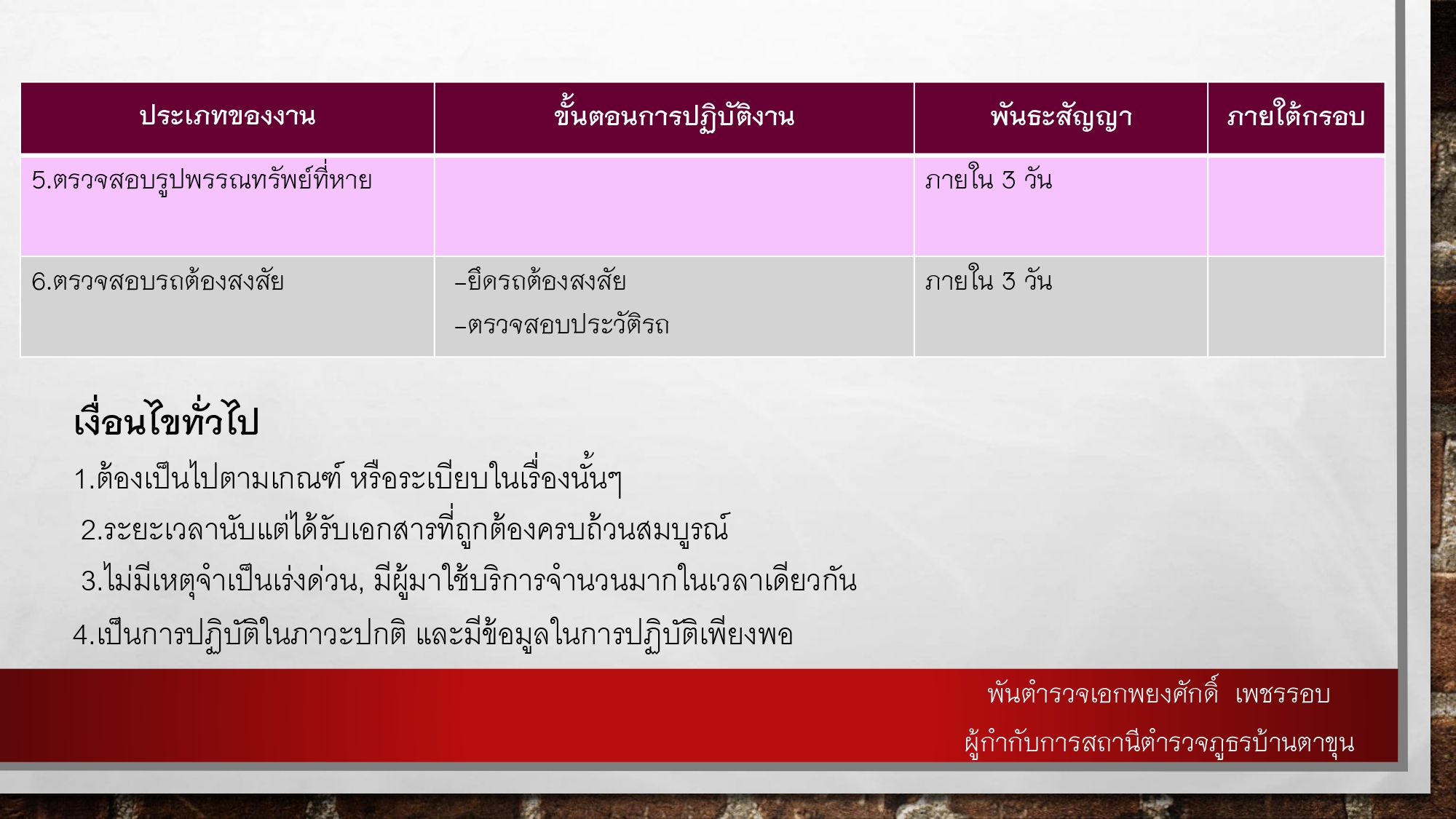 O9พันธะสัญญากับประชาชน สภ.บ้านตาขุน_page-0014