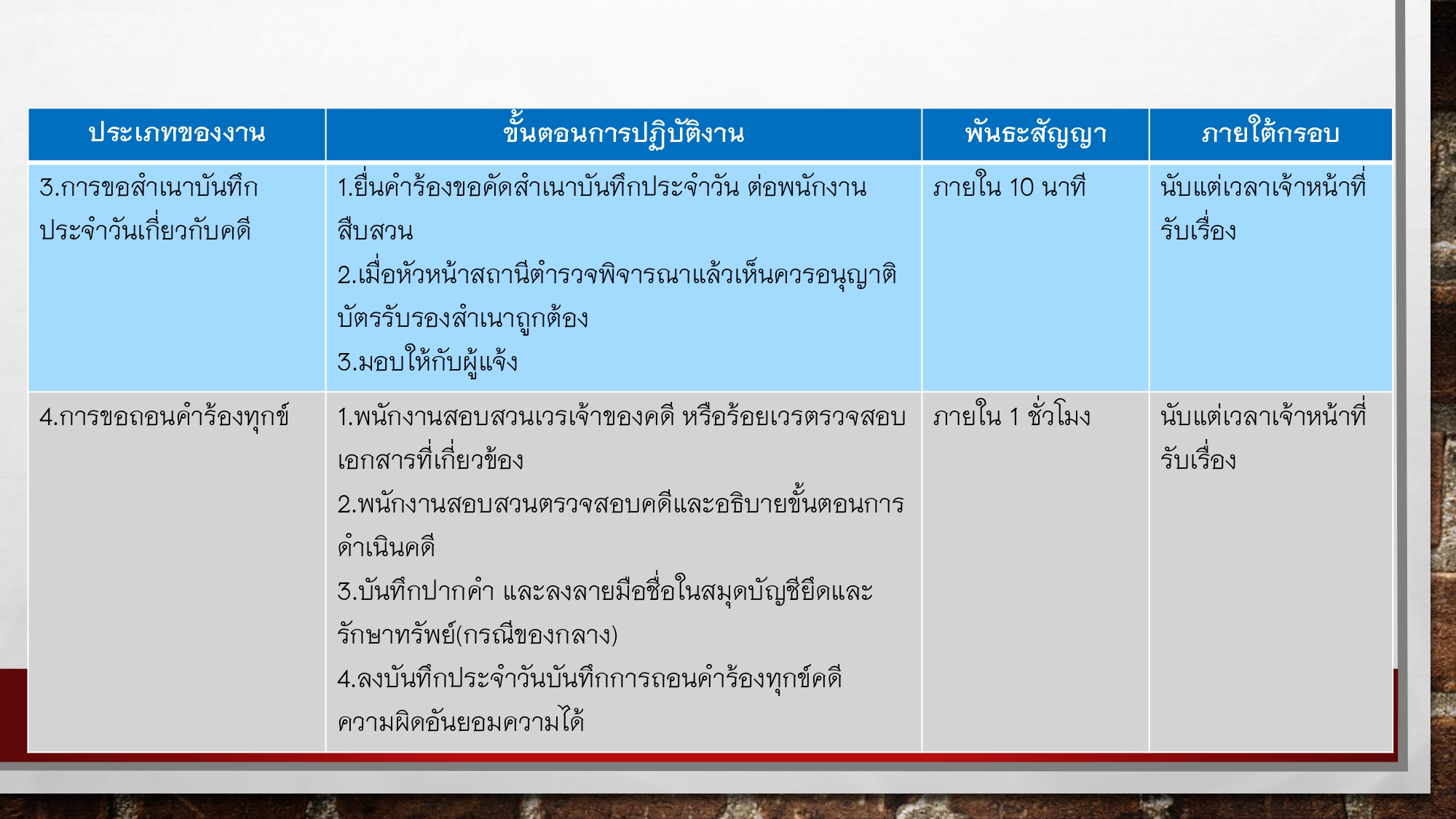 O9พันธะสัญญากับประชาชน สภ.บ้านตาขุน_page-0016