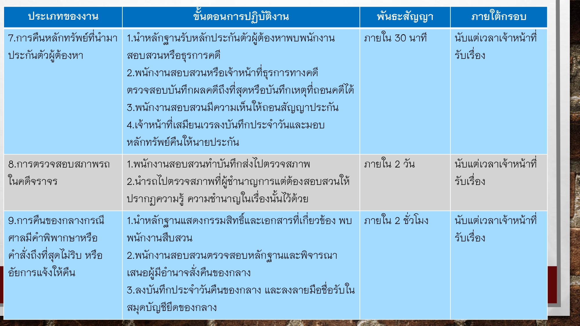 O9พันธะสัญญากับประชาชน สภ.บ้านตาขุน_page-0018