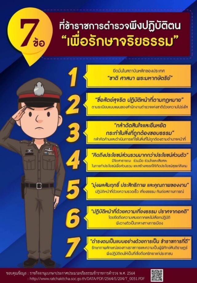 O22_5_7-ข้อ-ที่ข้าราชการตำรวจพึงปฏิบัติเพื่อร-726x1024