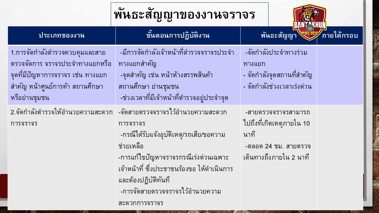 สไลด์10
