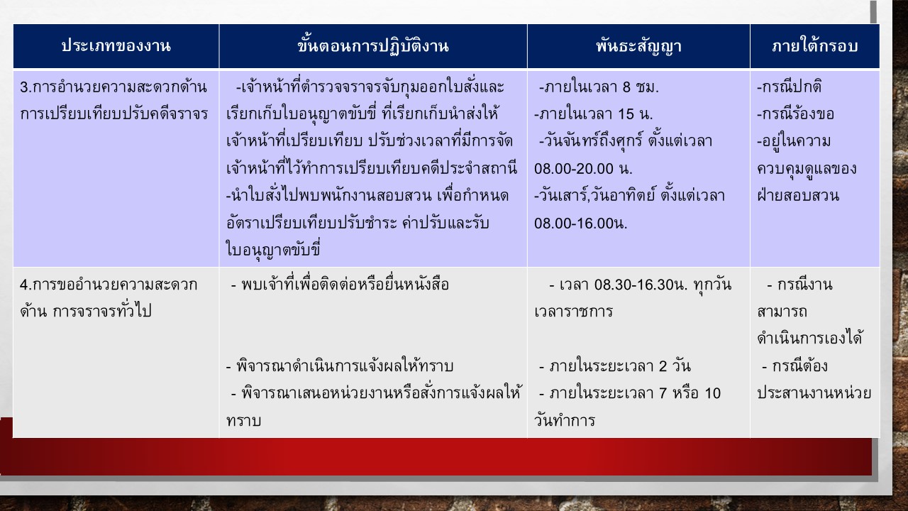 สไลด์11