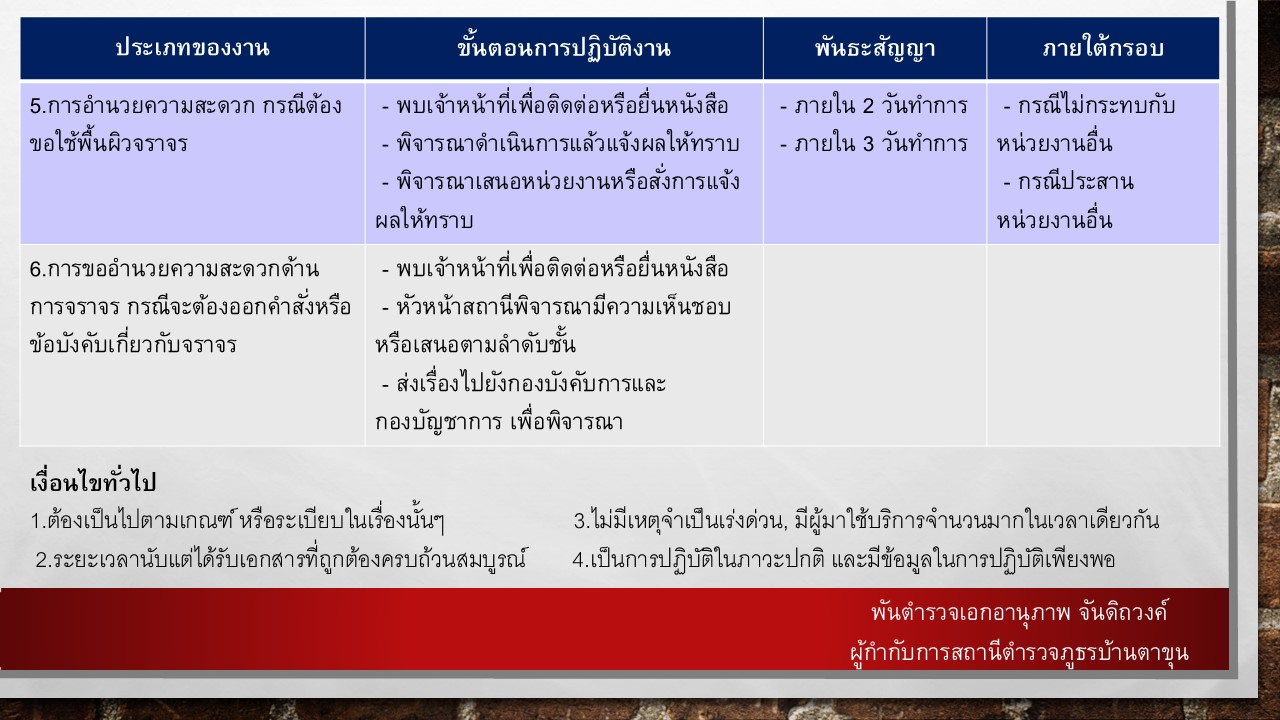 สไลด์12