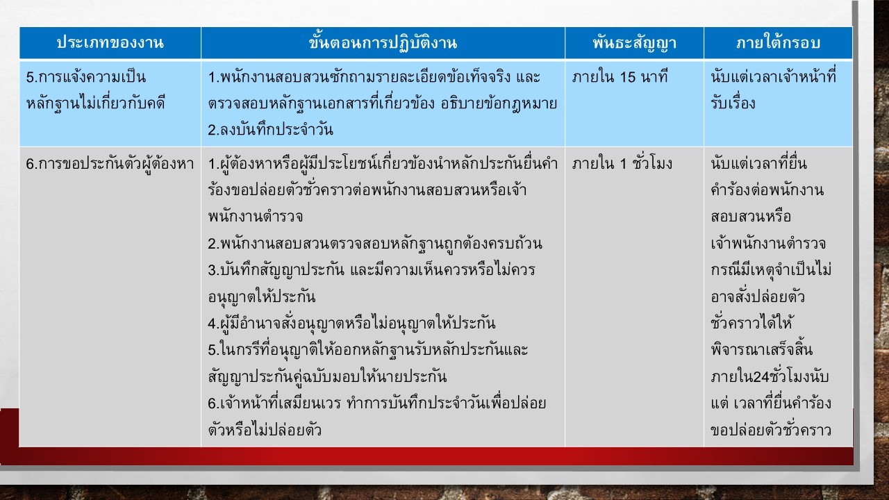 สไลด์17