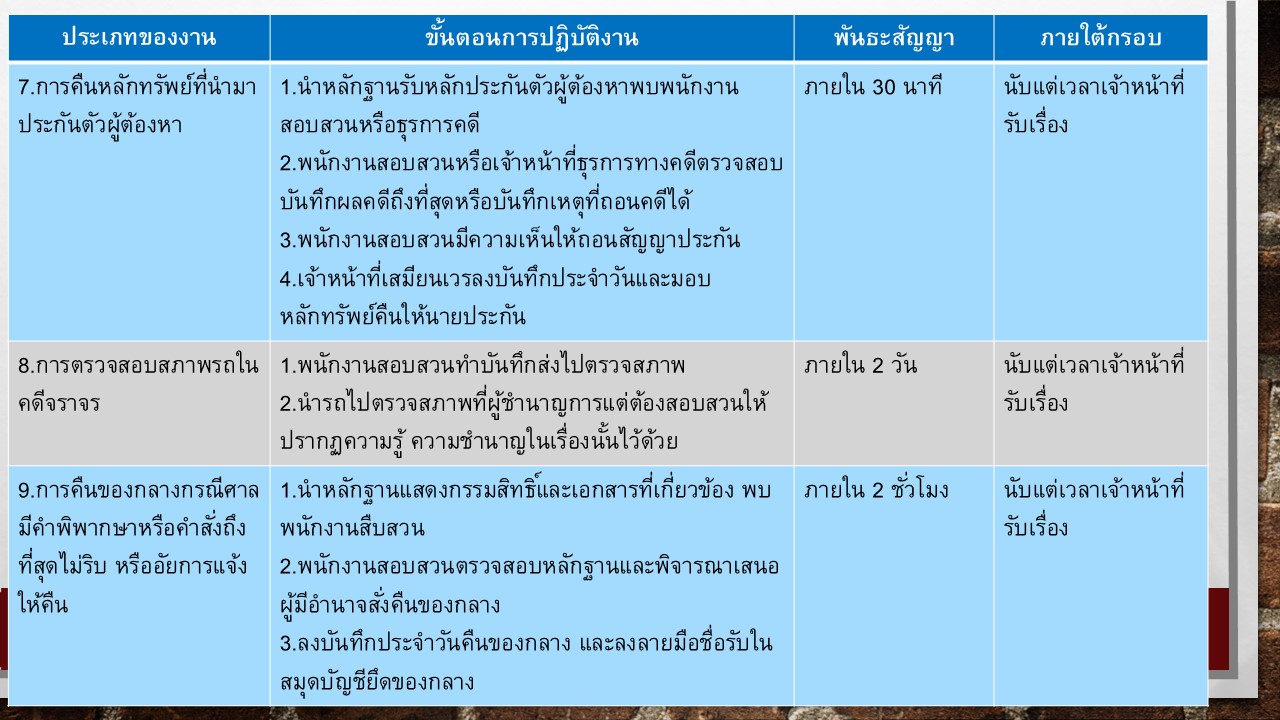 สไลด์18