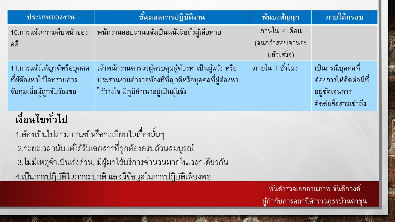 สไลด์19