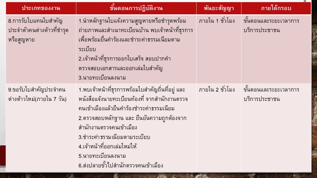 สไลด์5