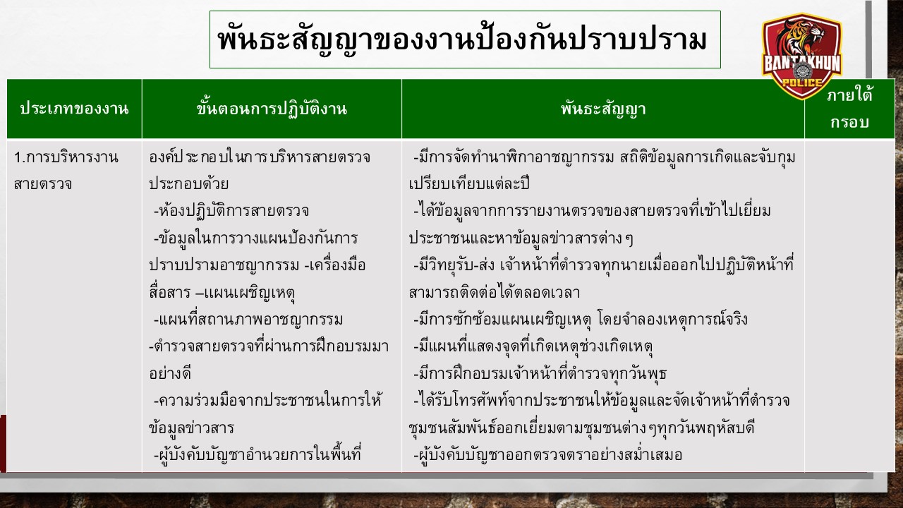 สไลด์7