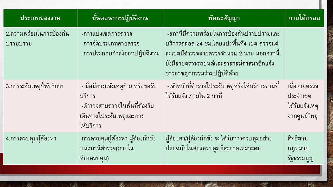 สไลด์8